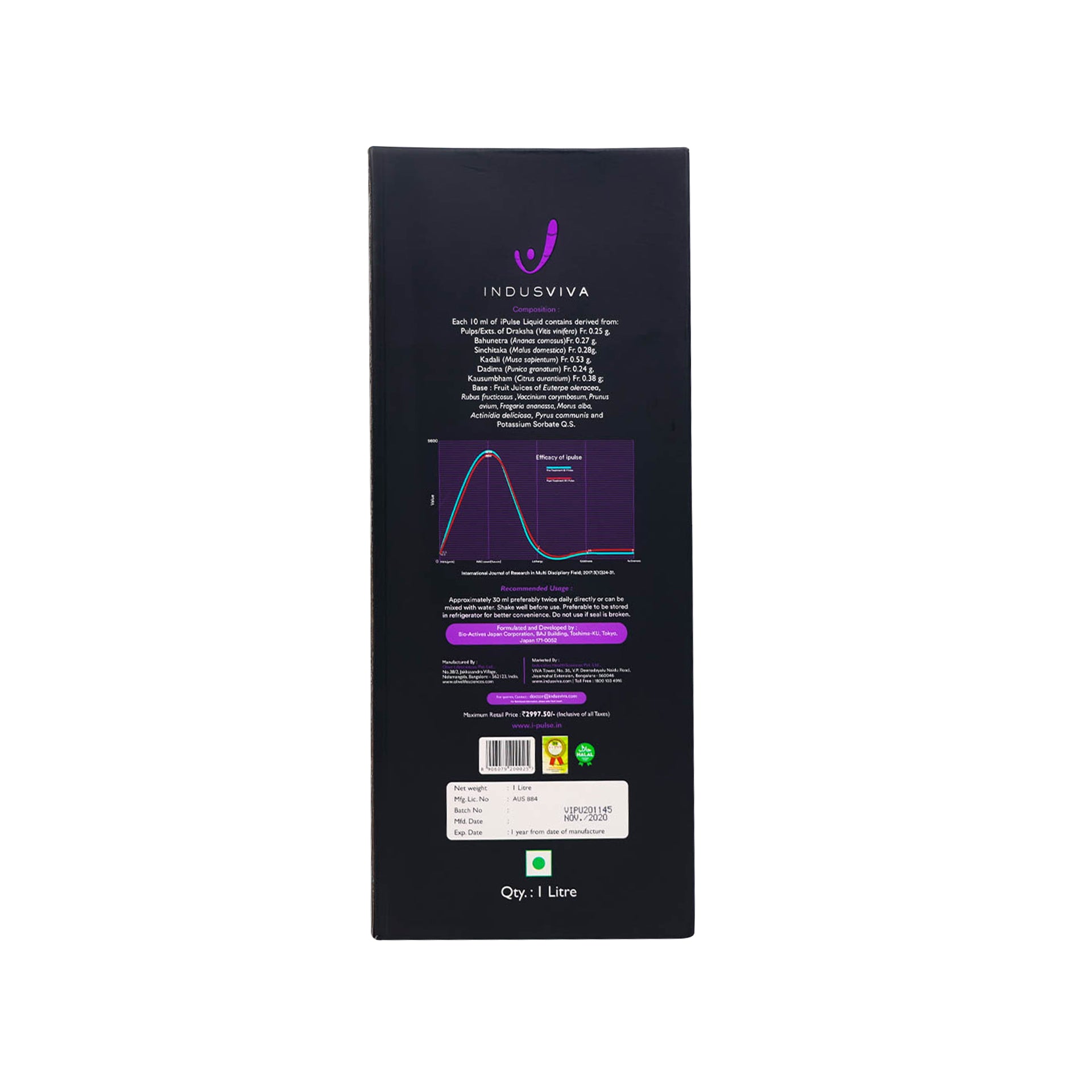 Indusviva iPulse Juice Price